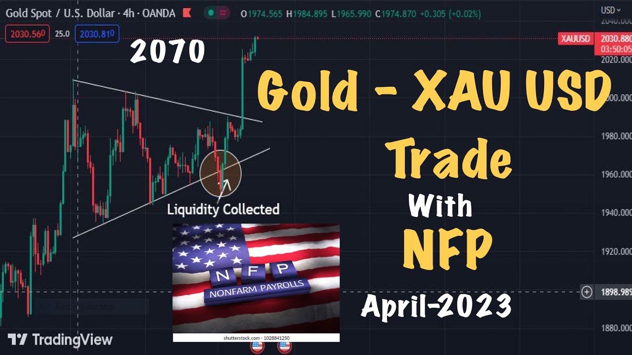 XAU USD - Gold Next Move with the NFP Data April 2023 #Amila Jaz - YouTube