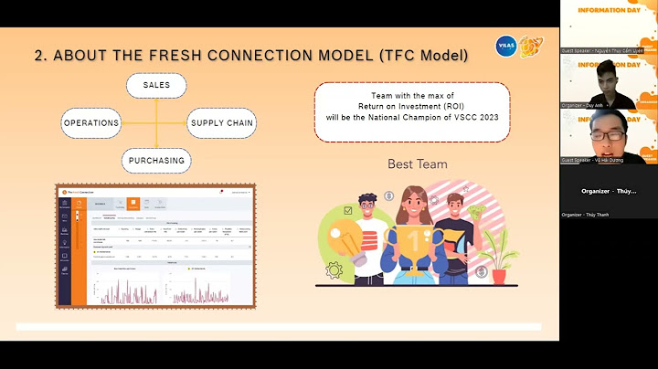 Mô hình the fresh connection là mô hình gì năm 2024