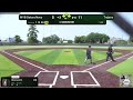 Trojans vs. MYB Gators Navy (2026.04.26)