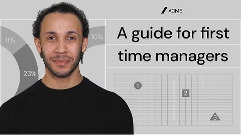 Mastering Financial Data (AI Video Template)