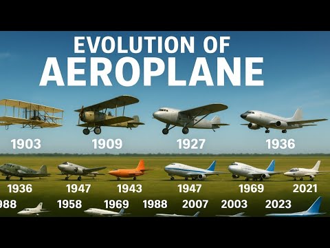 Evolution of Aeroplane 1903 to 2025 | 120 Years of Aviation in 1 Video ...