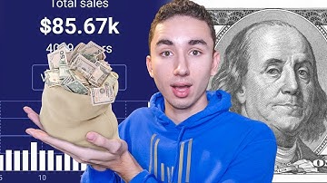 How I Made $72000 in One Day Dropshipping