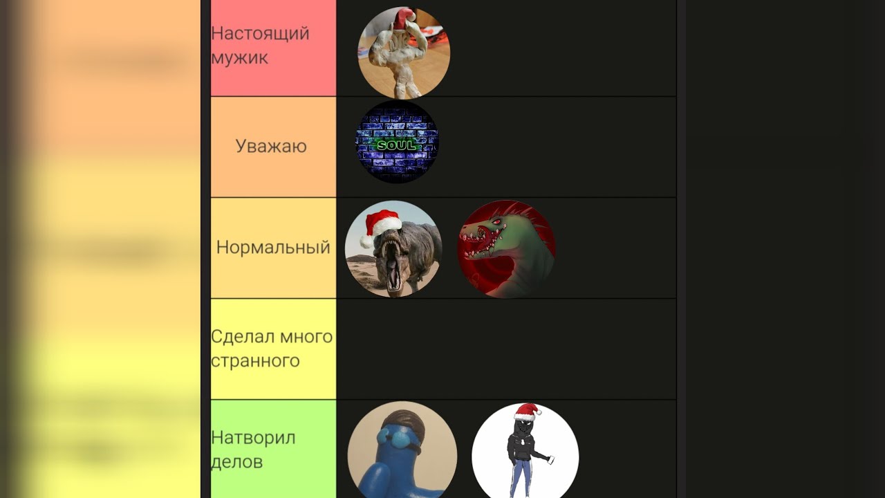 ТИР ЛИСТ ПЛАСТИЛИНОВЫХ АНИМАТОРОВ 