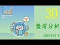 20260130 季配息ETF盤前