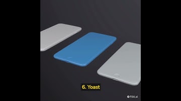 12 Best AI Tools to Write a Good Blog Post | Boost Your Writing Productivity