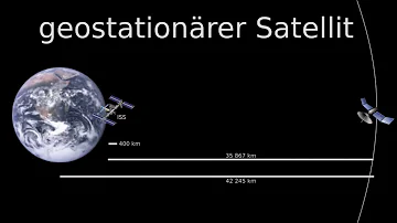 In welcher Höhe sind die meisten Satelliten?