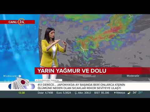 Video: Kanarya Adaları - aylık hava durumu. Kanarya Adaları - Nisan ayında hava durumu. Kanarya Adaları - Mayıs ayında hava durumu