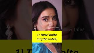 Bigg Boss Marathi Season 6 ! Final Week Voting Result 18-Apr-2026 10AM #jiohotstar #biggbossmarathi