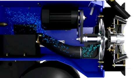 SAACKE - SKVJM Prinzip Zerstäubung - DE