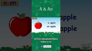 Use Of A An Articles For Kids A An English Concepts, Examples English Grammar