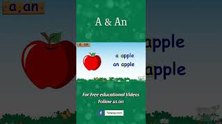 Use of A & An | Articles For Kids (A & An) English | Concepts, Examples | English Grammar #shorts