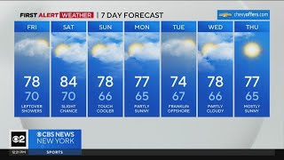 First Alert Weather: Shower chances stick around