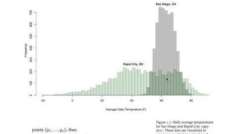 Categorical and numerical variables.