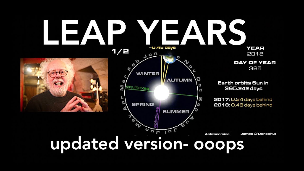 Leap Year fun facts Redux with new info Prof Simon YouTube