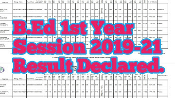 B.Ed 1st Year Session 2019-21 Result Declared  Maulana mazharul Haque Arbi Farsi University
