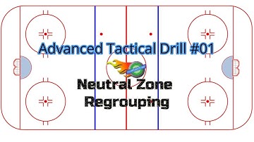 Advanced Tactical Drill 01:   Neutral Zone Regrouping Drill