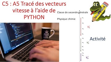C05 A5  TRACER DES VECTEURS VITESSE A L