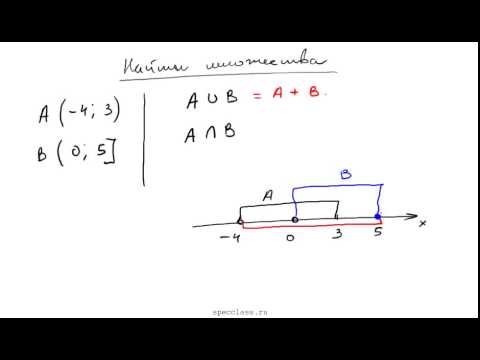 Пример 51. Найти числовые множества (алгебра 9 класс) Пример 51. Найти числовые множества (алгебра 9 класс)