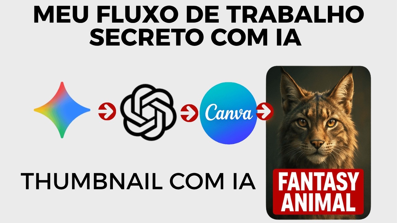 CRIE THUMBNAILS INCRÍVEIS com IA (Tutorial COMPLETO com Gemini + Sora + Canva)