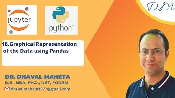 18. Graphical Representation of the Data using Pandas || Dr. Dhaval Maheta