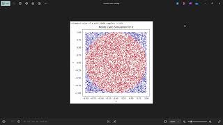 Celebrity Monte Carlo Pi Simulation: Comparison of Sequential, Concurrent, and Parallel Execution Models Net Worth