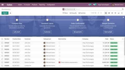 TNT ODOO SHIPPING INTEGRATION