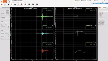 Acceleration and vibration Measurement fixed