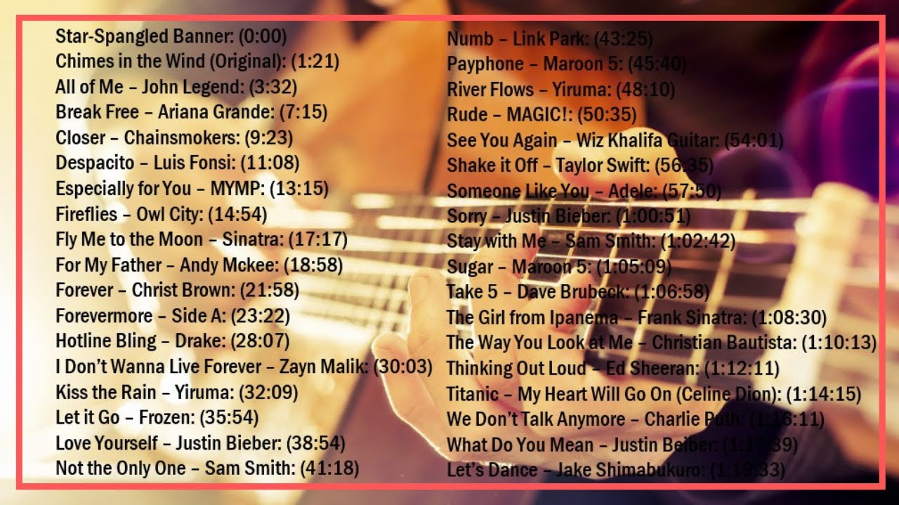 Top 36 Acoustic Guitar Covers Of Popular Songs Best Instrumental