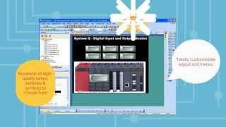 Mitsubishi Electric HMI Migration Guide
