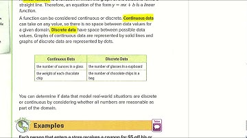 4.4 Linear Functions