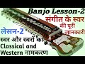 How To Learn Banjo For Learner Banjo Lesson 2nd 12 Swar Ki Jaankari Puri Desciption Padhe
