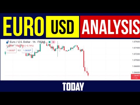 EURO USD Analysis Today USA Latest EURUSD Expectations Sep 14,2023