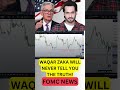 WAQAR ZAKA WILL NEVER TELL YOU THE TRUTH! #trading #smctrading #cryptotrading#waqarzakacrypto