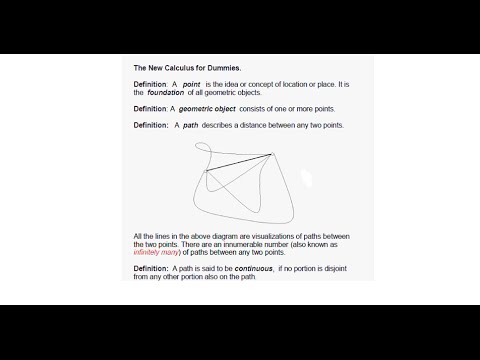 ap calculus for dummies ap calculus for dummies