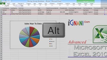 Excel 2010 - Ch:01 - H: Contextual Tabs