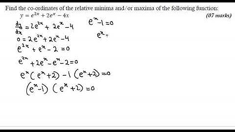 Srping 2011 Q4b   derivatives   icap past paper   quantitative methods   urdu