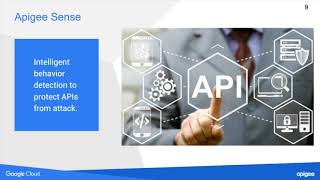 How Secure Are Your APIs?