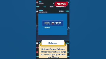 📉 Eicher Motors Drop Despite Sales Rise | Reliance Power Surge | Angel One & Adani Updates 📊