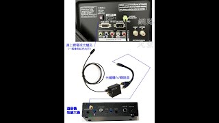 第二代高階最新版送光纖線 電源線 usb插頭  HiFi立體聲高階版光纖數位轉類比 網路天空