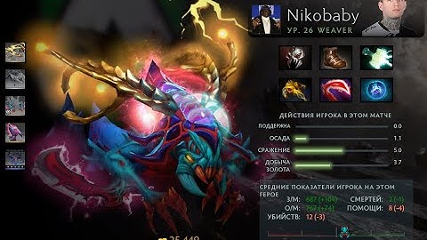 Alliance VS Ninjas in Pyjamas game #1 Nikobaby Weaver Gameplay