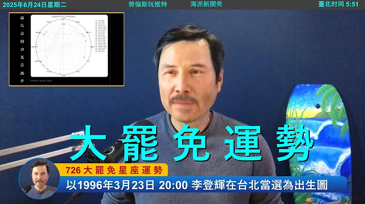 🔴 獨家！726大罷免星座運勢！賴清德「團結國家十講」暗示美台即將建交！| 勞倫斯玩推特