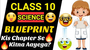 Blueprint of Class 10 Science 2022🔥