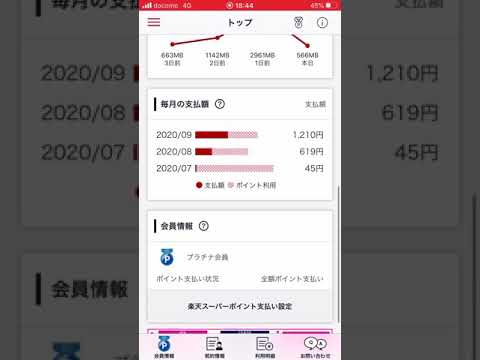 楽天モバイル電話使い過ぎたー