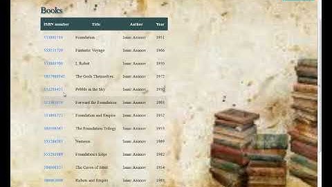 HarvardX CS50W - Project1 - Books