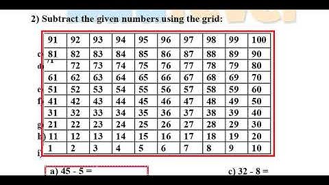 Subtract numbers using grid