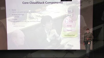 Apache CloudStack Architecture - Part 1