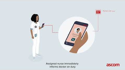 Ascom Clinical Decision Support System