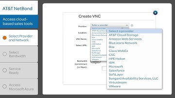 ATTNetBondDemo MicrosoftAzure 2016