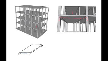 5 - Explaining One-Way Slabs