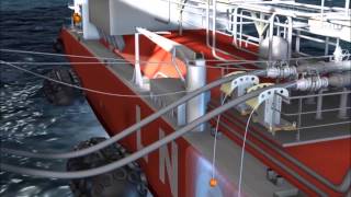 Alpha Process Controls Marine ERC Coupling STS